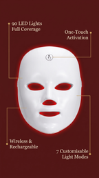 Glouren LED Face Mask feature diagram showing 90 LEDs and 7 light modes
