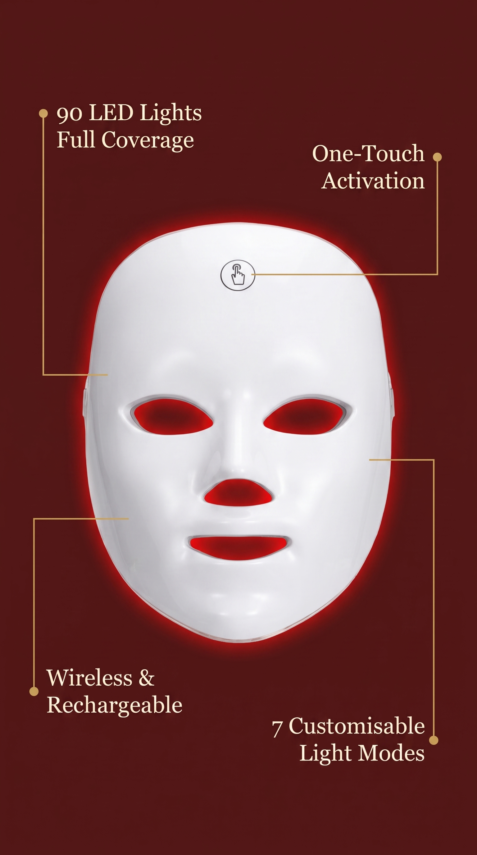 Glouren LED Face Mask feature diagram showing 90 LEDs and 7 light modes