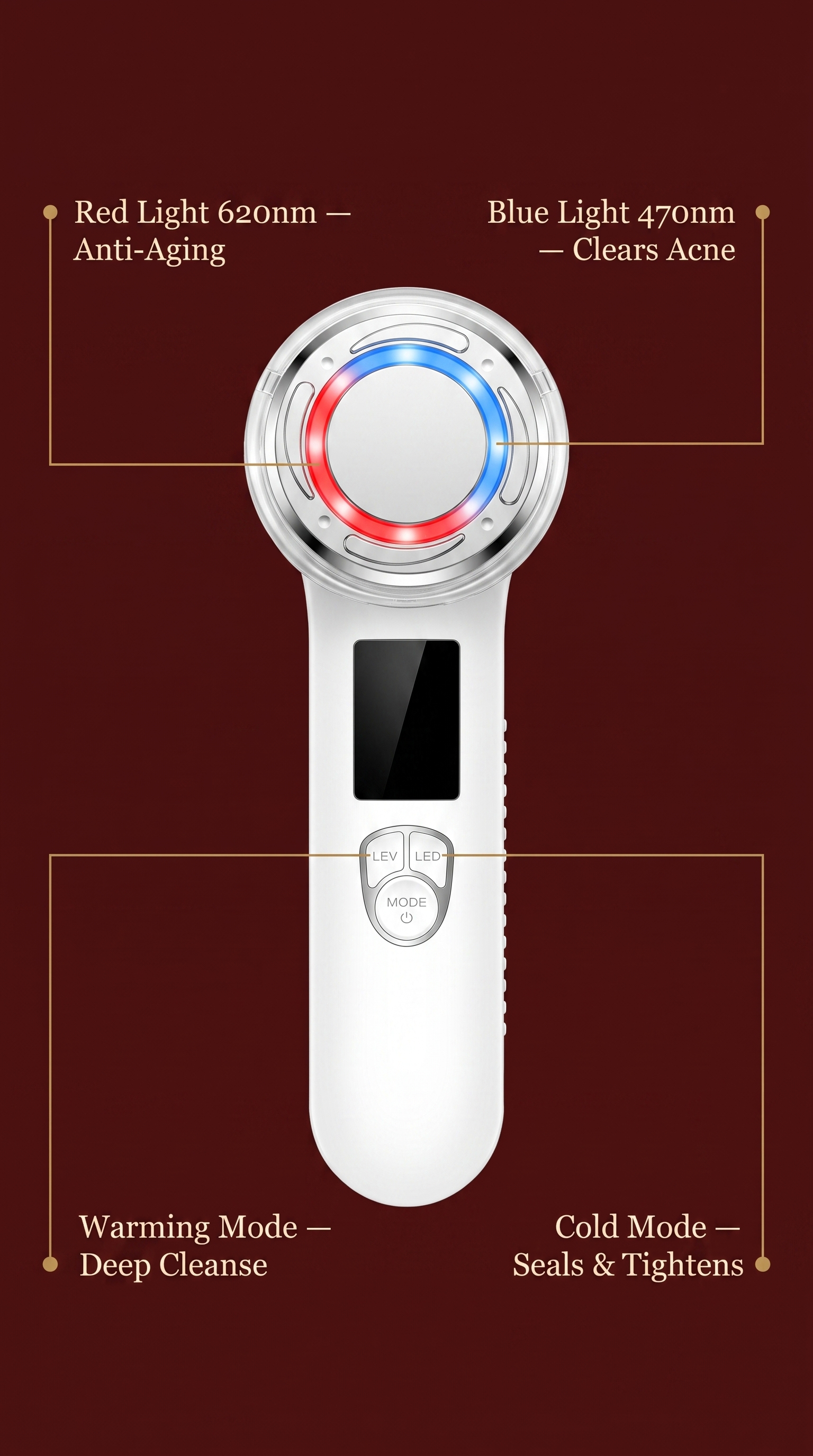 Glouren face wand feature diagram showing red light, blue light, warming and cold compression modes